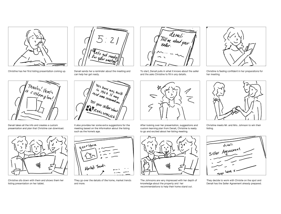 Examples of sketched storyboards