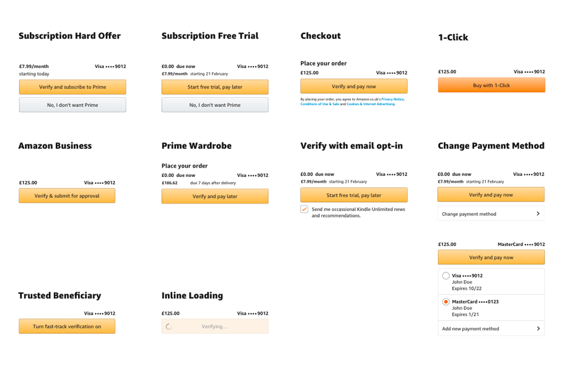patterns of buttons for EUMFA based on use case