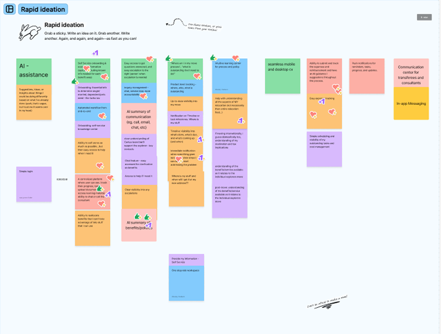 Example of sticky notes put together in Figjam