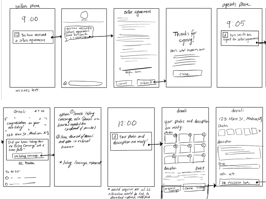 Examples of sketched out wireframes